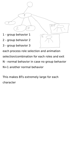 ai_behavior_tree_problem